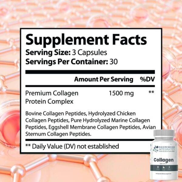 COLLAGEN-ROC717-8