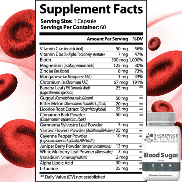 BLOOD SUGAR - Image 2