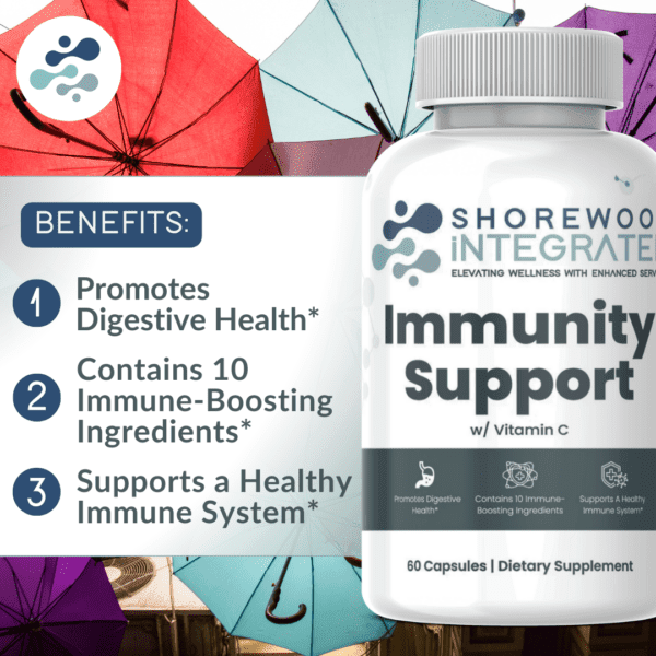IMMUNITY SUPPORT