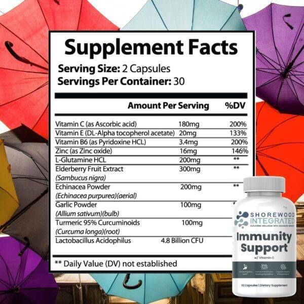 IMMUNITY SUPPORT - Image 2