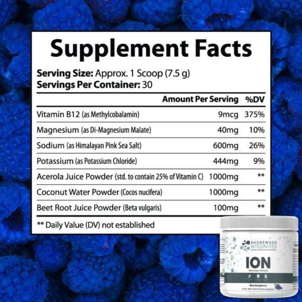ELECTROLYTES - Image 2