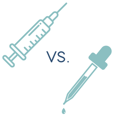 injection vs drops